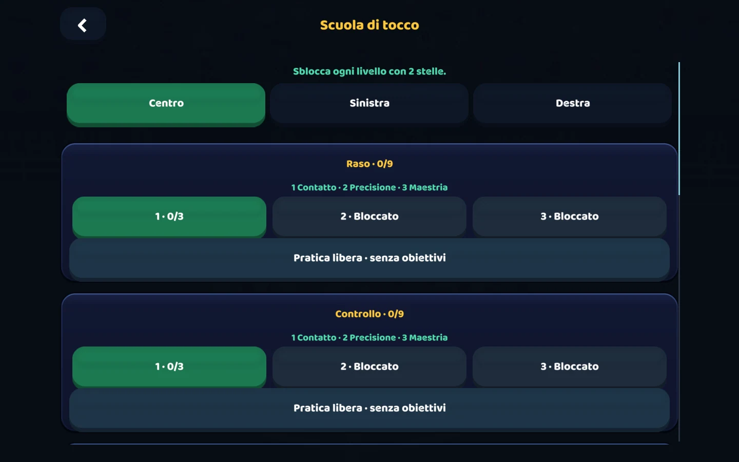 Schermata del gioco attuale — Impara nella Scuola del tocco