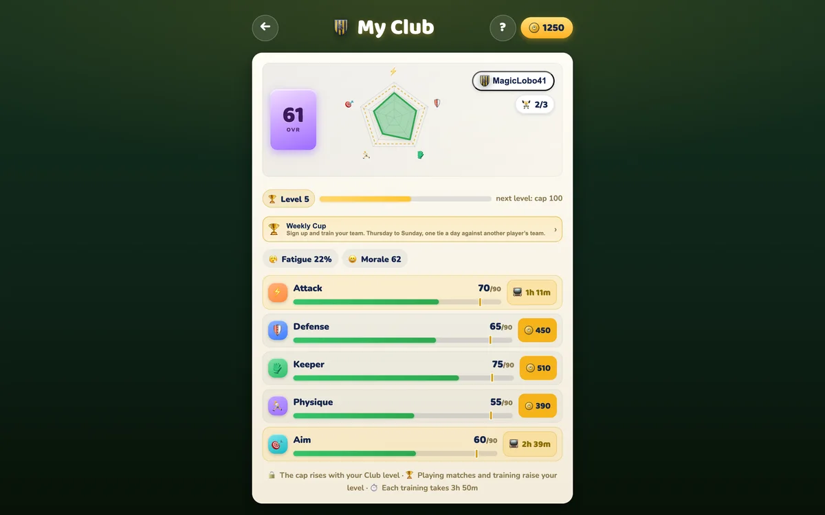Training your club