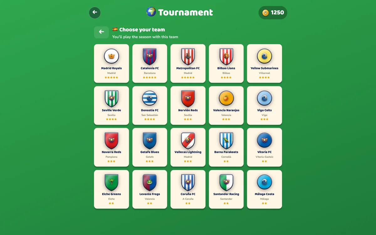World leagues