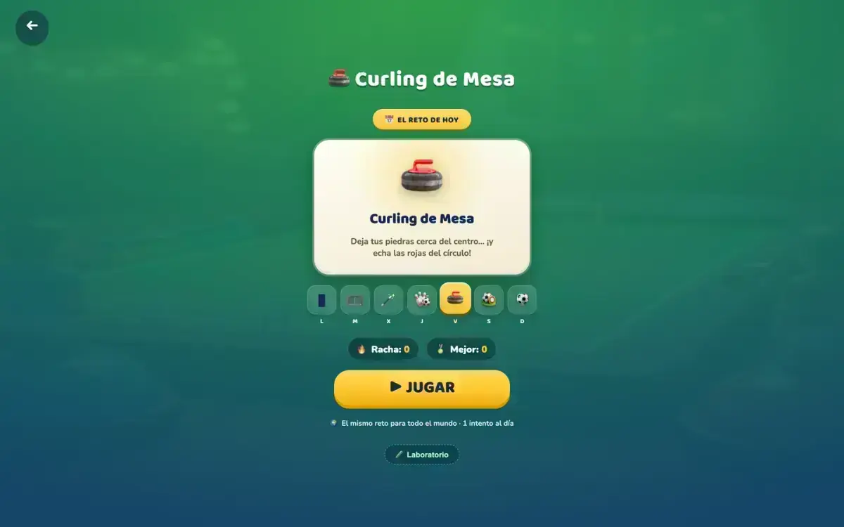 Daily challenge